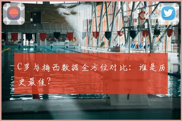 C罗与梅西数据全方位对比：谁是历史最佳？